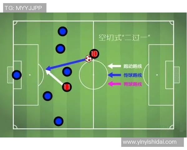 法国与美国足球对比分析探讨两国足球发展与战术特点