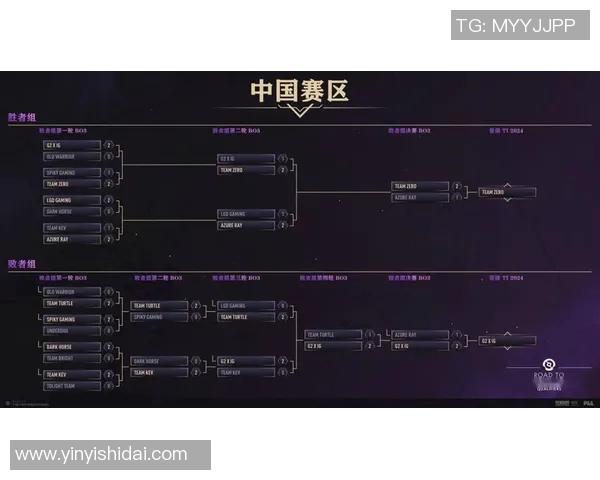IG战队在DOTA2比赛中的防守反击策略分析与得失总结 IG战队在DOTA2比赛中的防守反击策略分析与得失总结