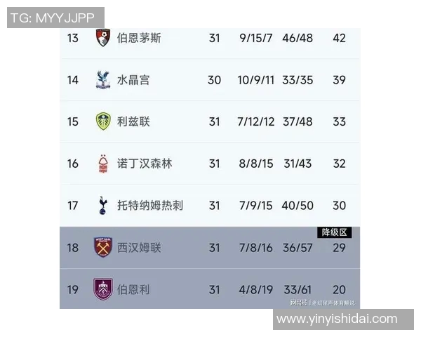 桑德兰与德比君激战成平局比分揭晓精彩赛事回顾 桑德兰与德比君激战成平局比分揭晓精彩赛事回顾