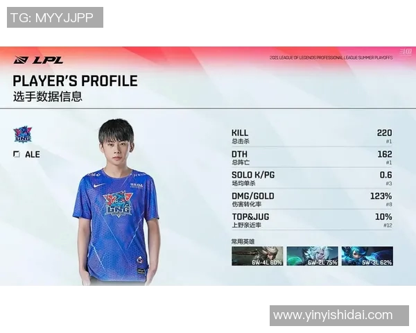 赛后分析FPX与LNG的耐力较量揭示的战术深意与团队协作