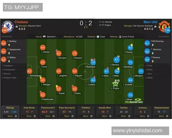 南京足球队与武汉足球队赛后状态分析与复盘总结