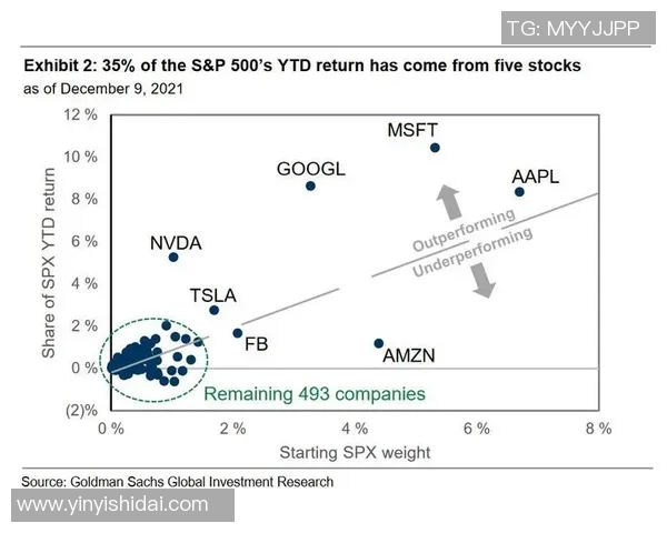 成都极限运动队防守策略分析与比赛表现评估